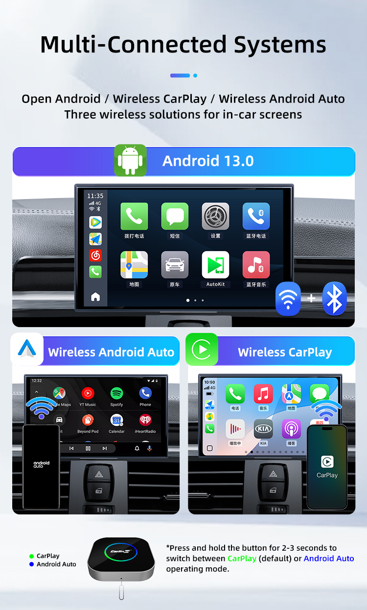 Android AIBOX Carlinkit TBox S2