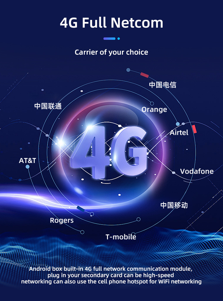 AIBOX Carlinkit TBox S2 - 4G/LTE